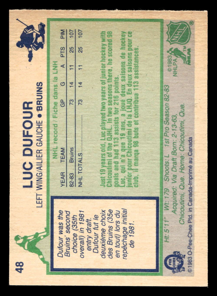 1983-84 O-Pee-Chee #48 Luc Dufour Near Mint+ RC Rookie 