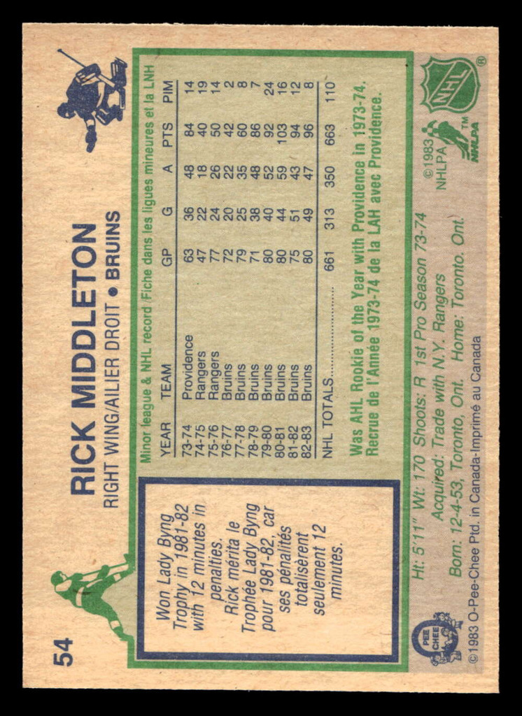 1983-84 O-Pee-Chee #54 Rick Middleton Near Mint+ 