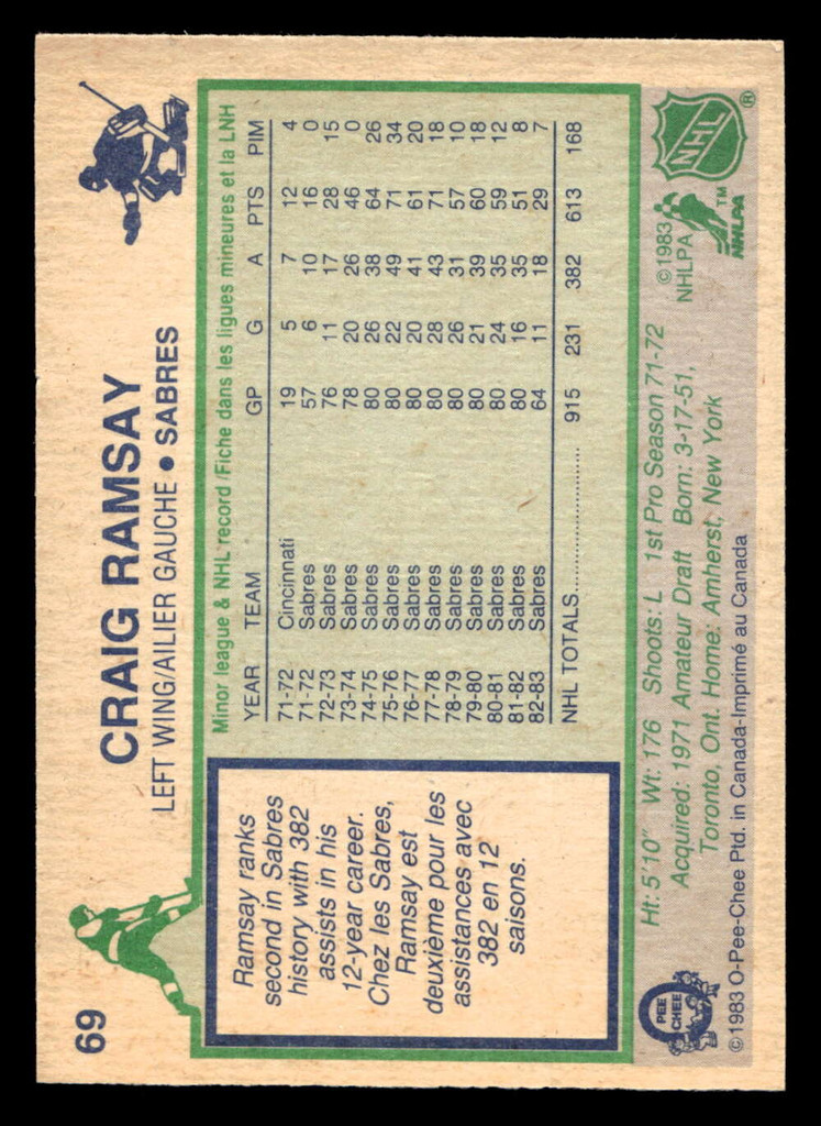 1983-84 O-Pee-Chee #69 Craig Ramsay Near Mint+ 