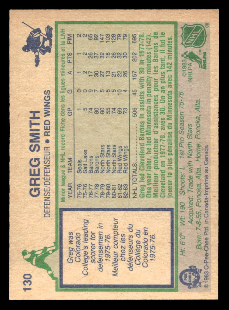 1983-84 O-Pee-Chee #130 Greg Smith Near Mint 