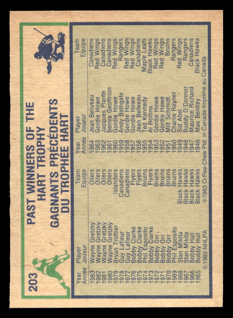 1983-84 O-Pee-Chee #203 Wayne Gretzky NM-Mint 