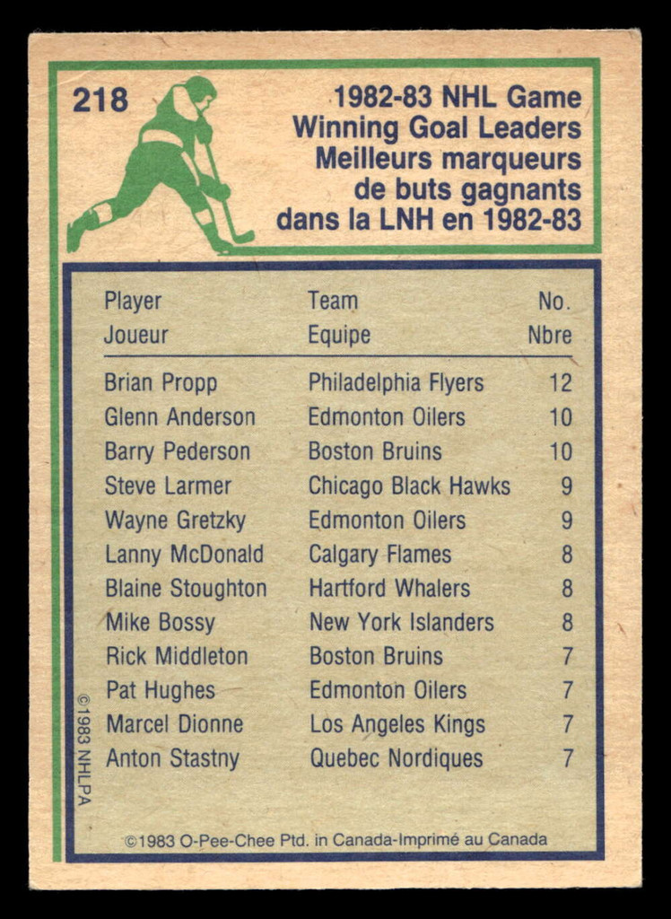 1983-84 O-Pee-Chee #218 Brian Propp LL Ex-Mint OPC 