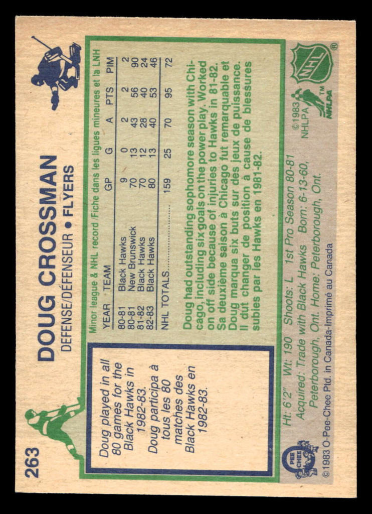 1983-84 O-Pee-Chee #263 Doug Crossman Ex-Mint OPC 