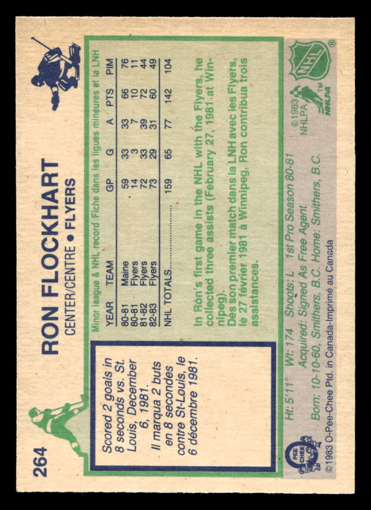 1983-84 O-Pee-Chee #264 Ron Flockhart Near Mint OPC 
