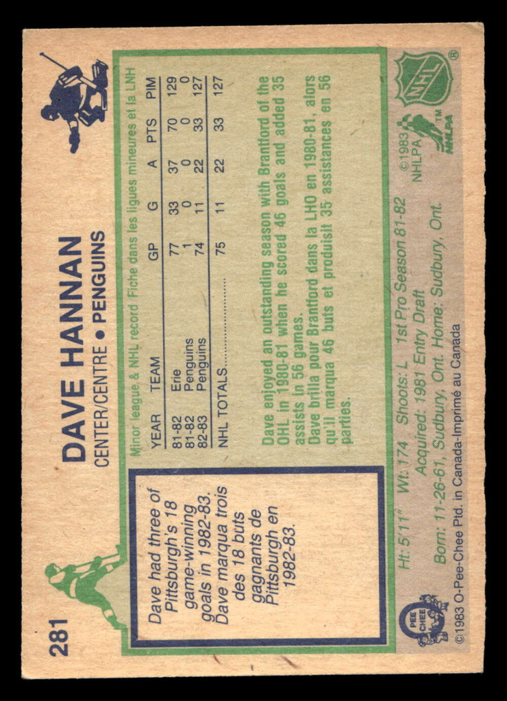 1983-84 O-Pee-Chee #281 Dave Hannan Very Good RC Rookie OPC 