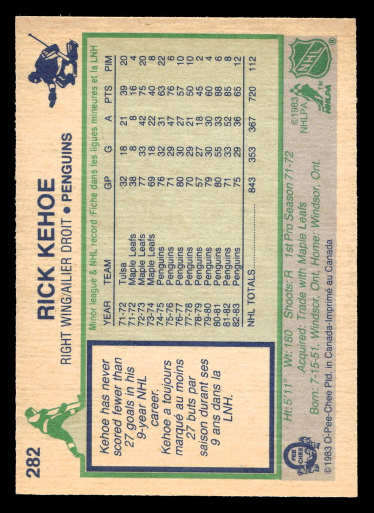 1983-84 O-Pee-Chee #282 Rick Kehoe Near Mint OPC 
