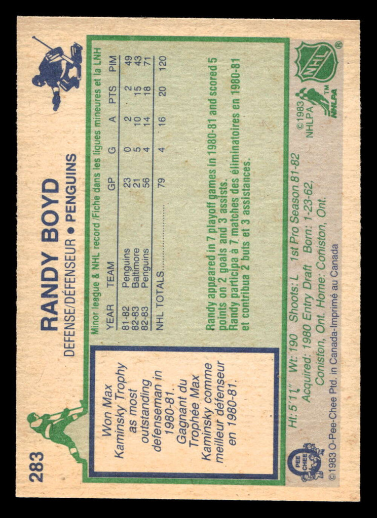 1983-84 O-Pee-Chee #283 Randy Boyd Near Mint+ RC Rookie OPC 