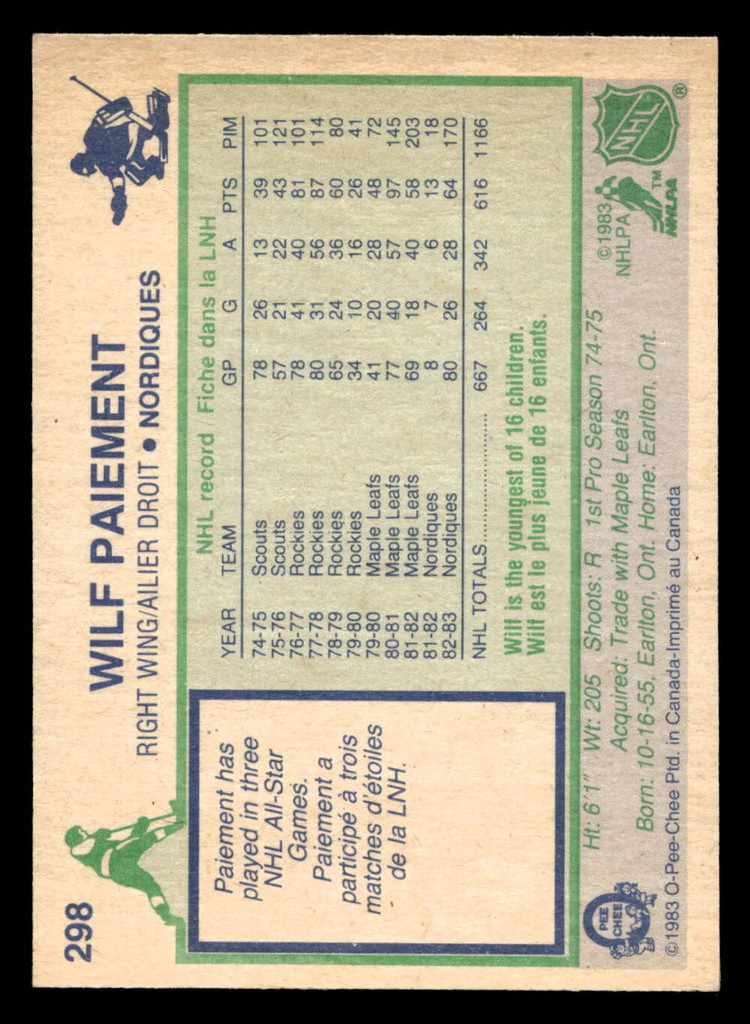 1983-84 O-Pee-Chee #298 Wilf Paiement Near Mint OPC 