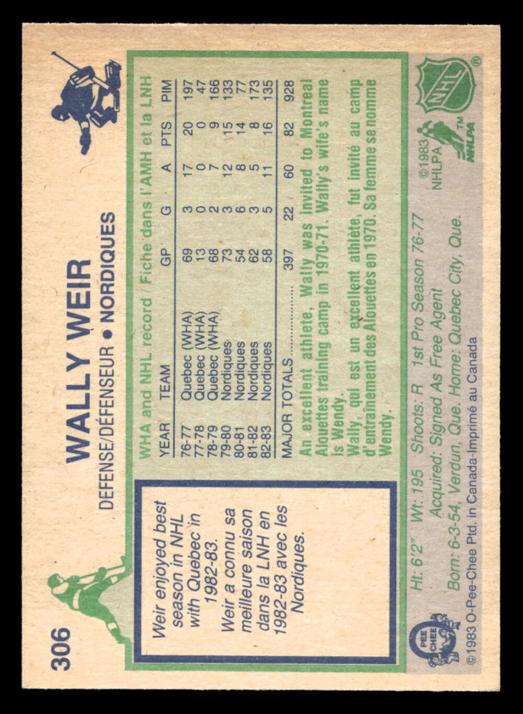 1983-84 O-Pee-Chee #306 Wally Weir Near Mint OPC 