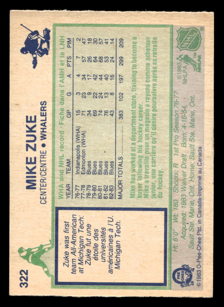 1983-84 O-Pee-Chee #322 Mike Zuke Ex-Mint OPC 