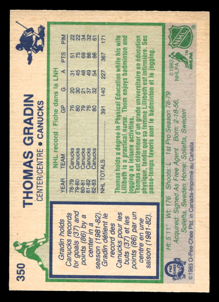 1983-84 O-Pee-Chee #350 Thomas Gradin Near Mint OPC 