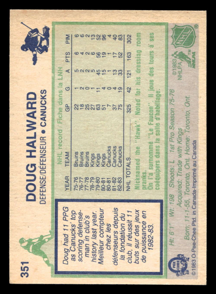 1983-84 O-Pee-Chee #351 Doug Halward Near Mint OPC 