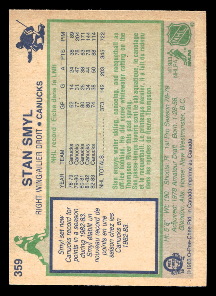 1983-84 O-Pee-Chee #359 Stan Smyl Near Mint OPC 