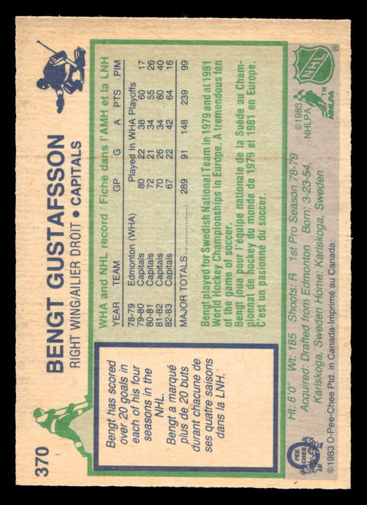 1983-84 O-Pee-Chee #370 Bengt Gustafsson Near Mint OPC 