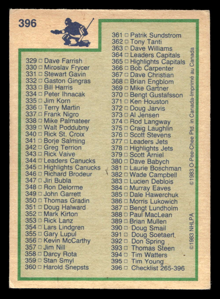 1983-84 O-Pee-Chee #396 Checklist Excellent 