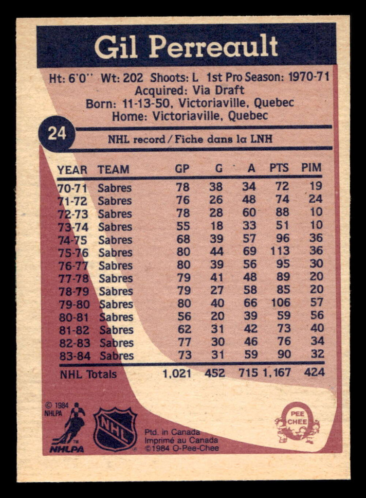 1984-85 O-Pee-Chee #24 Gilbert Perreault Near Mint 