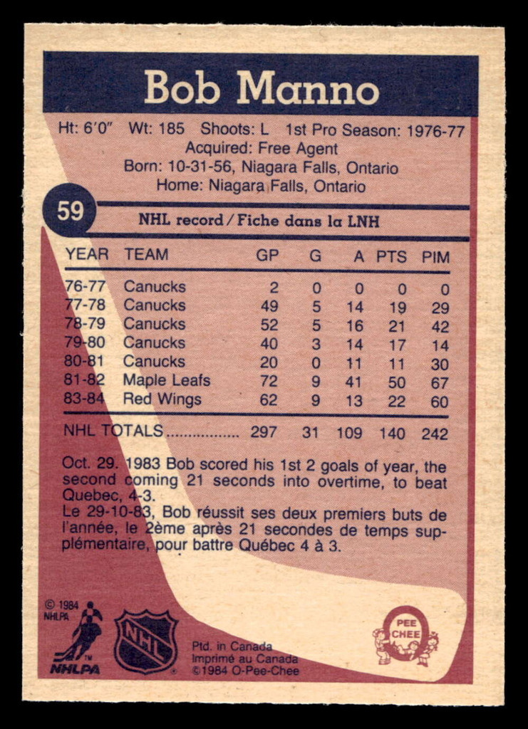 1984-85 O-Pee-Chee #59 Bob Manno Near Mint 