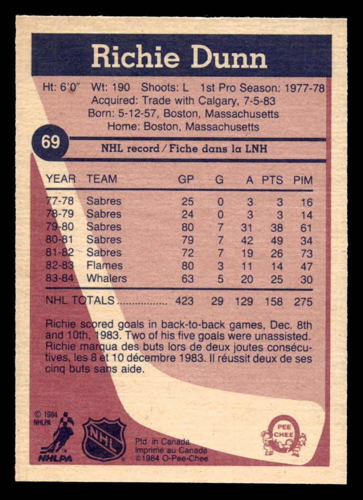 1984-85 O-Pee-Chee #69 Richie Dunn Near Mint+ 