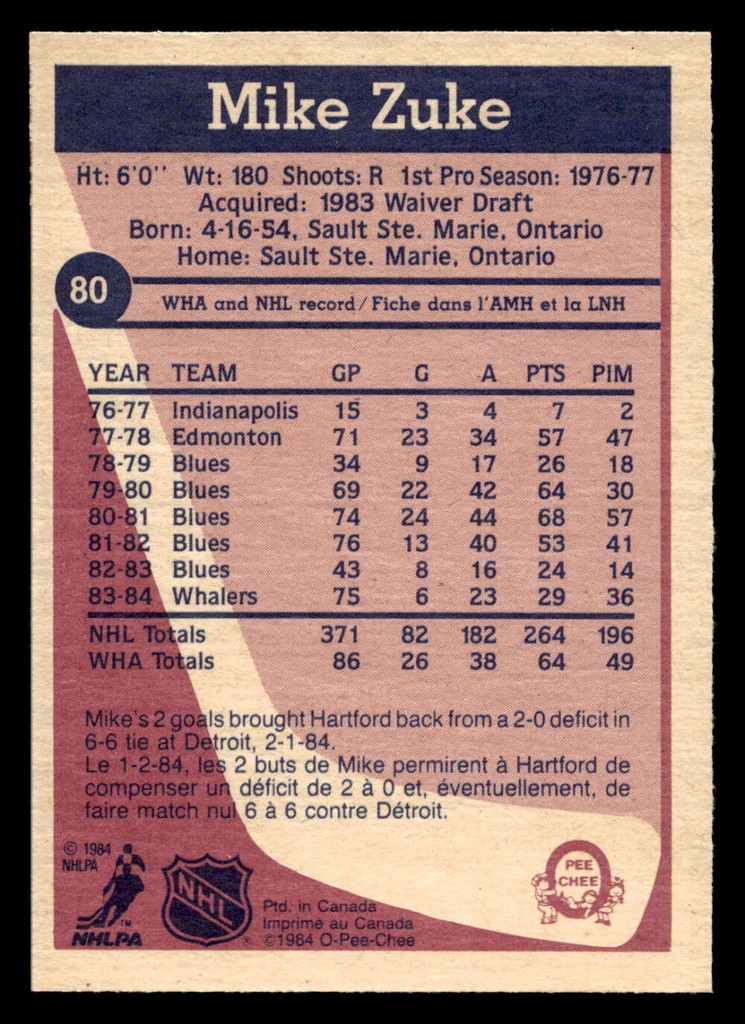 1984-85 O-Pee-Chee #80 Mike Zuke Near Mint+ 