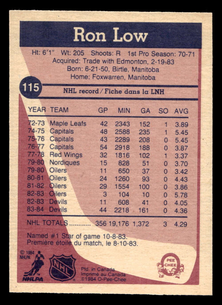 1984-85 O-Pee-Chee #115 Ron Low Near Mint 
