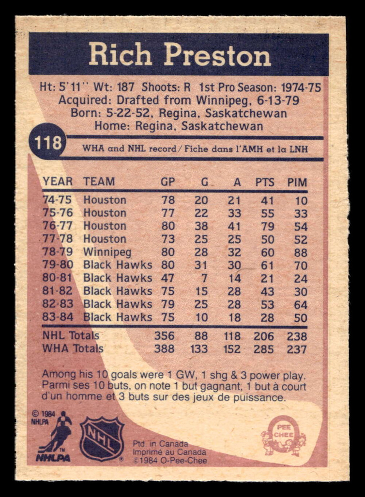 1984-85 O-Pee-Chee #118 Rich Preston Near Mint 