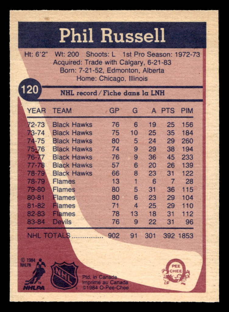 1984-85 O-Pee-Chee #120 Phil Russell Near Mint 