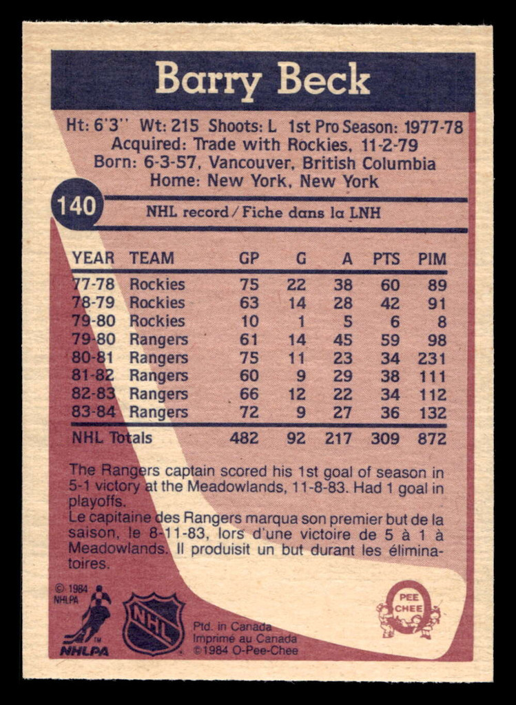 1984-85 O-Pee-Chee #140 Barry Beck Near Mint 