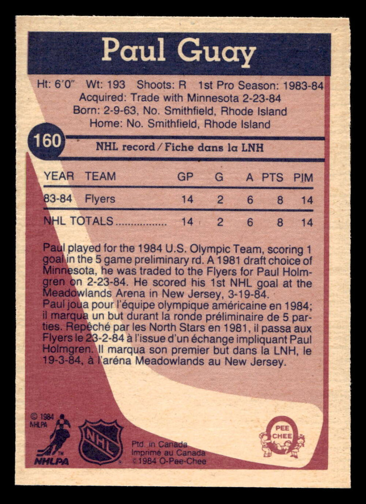 1984-85 O-Pee-Chee #160 Paul Guay Near Mint RC Rookie 
