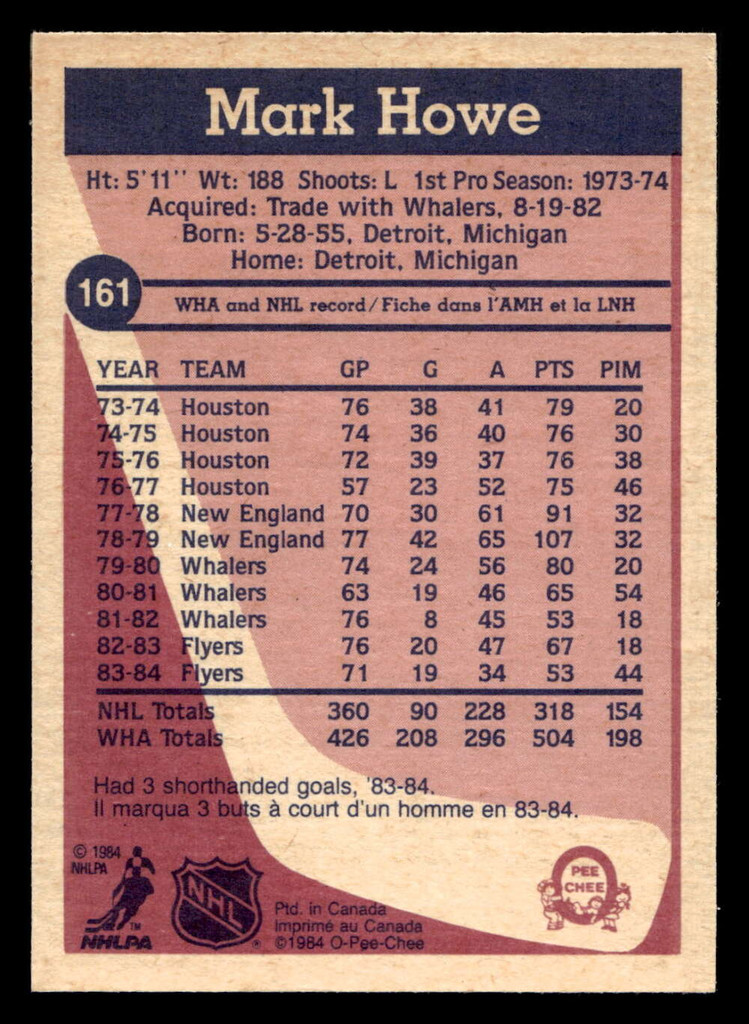 1984-85 O-Pee-Chee #161 Mark Howe Near Mint 