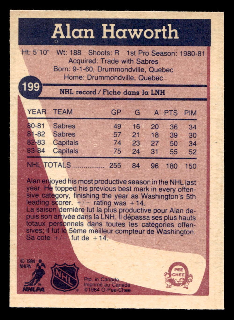 1984-85 O-Pee-Chee #199 Alan Haworth Near Mint RC Rookie 