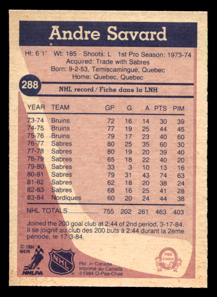 1984-85 O-Pee-Chee #288 Andre Savard Near Mint+ OPC 