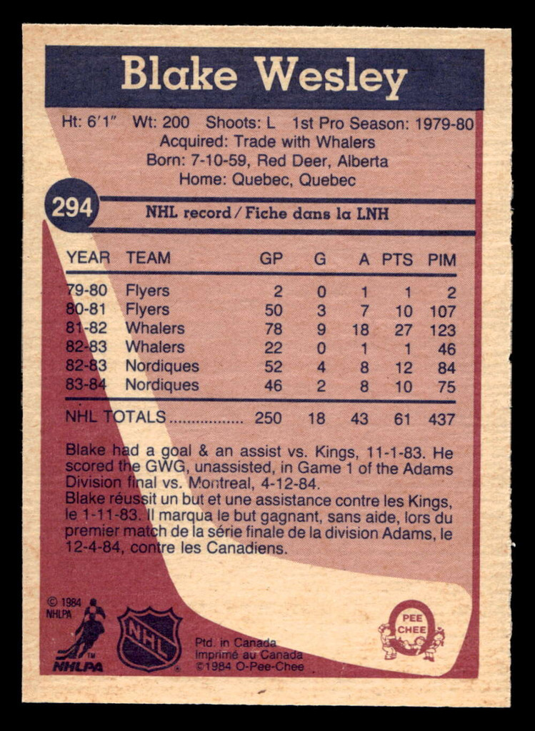 1984-85 O-Pee-Chee #294 Blake Wesley Near Mint OPC 