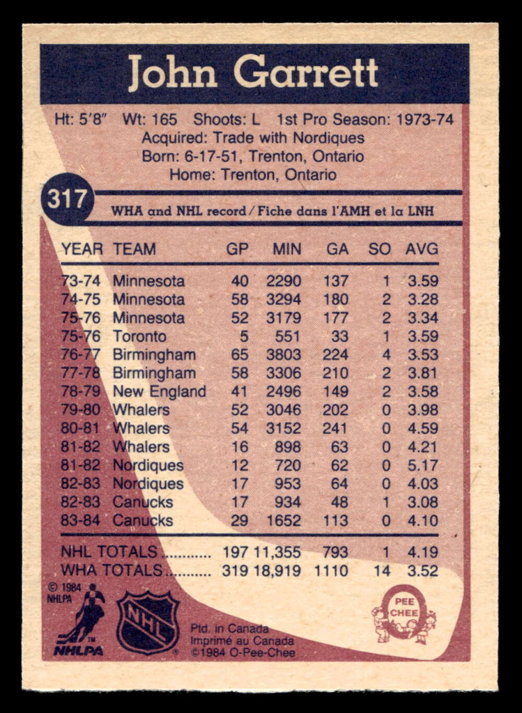 1984-85 O-Pee-Chee #317 John Garrett Near Mint+ OPC 