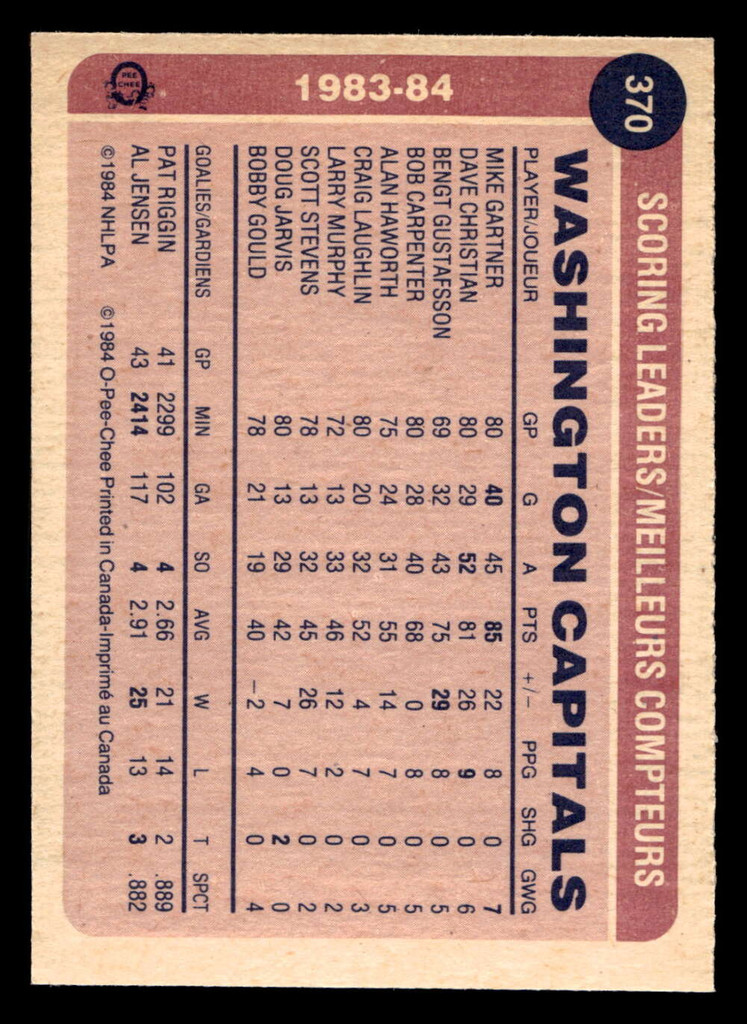 1984-85 O-Pee-Chee #370 Mike Gartner TL Near Mint OPC 