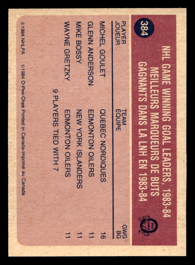 1984-85 O-Pee-Chee #384 Michel Goulet LL Near Mint OPC 