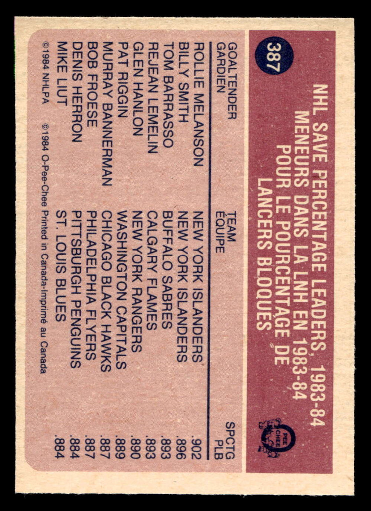 1984-85 O-Pee-Chee #387 Rollie Melanson LL Near Mint OPC 