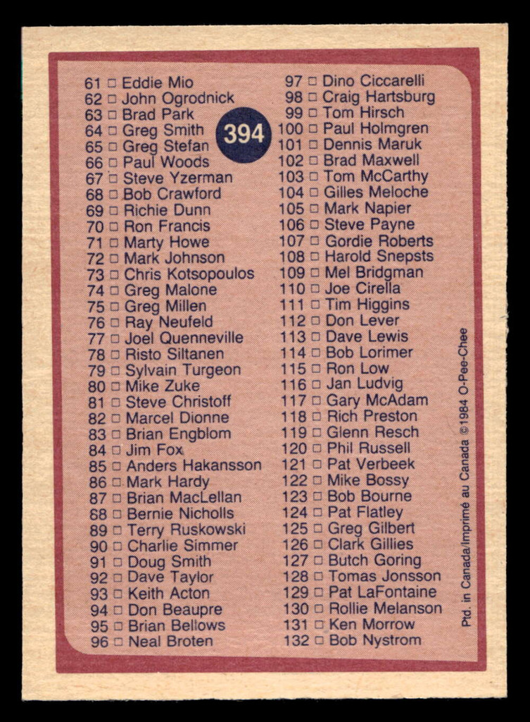 1984-85 O-Pee-Chee #394 Checklist Near Mint+ OPC 