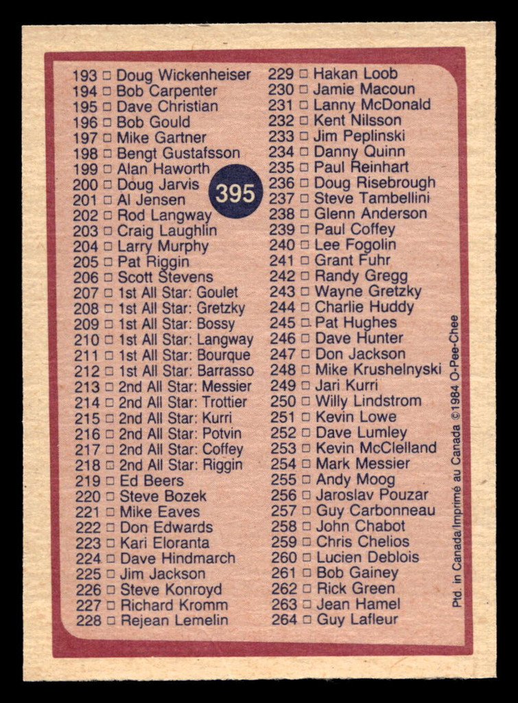 1984-85 O-Pee-Chee #395 Checklist UER Near Mint+ OPC 