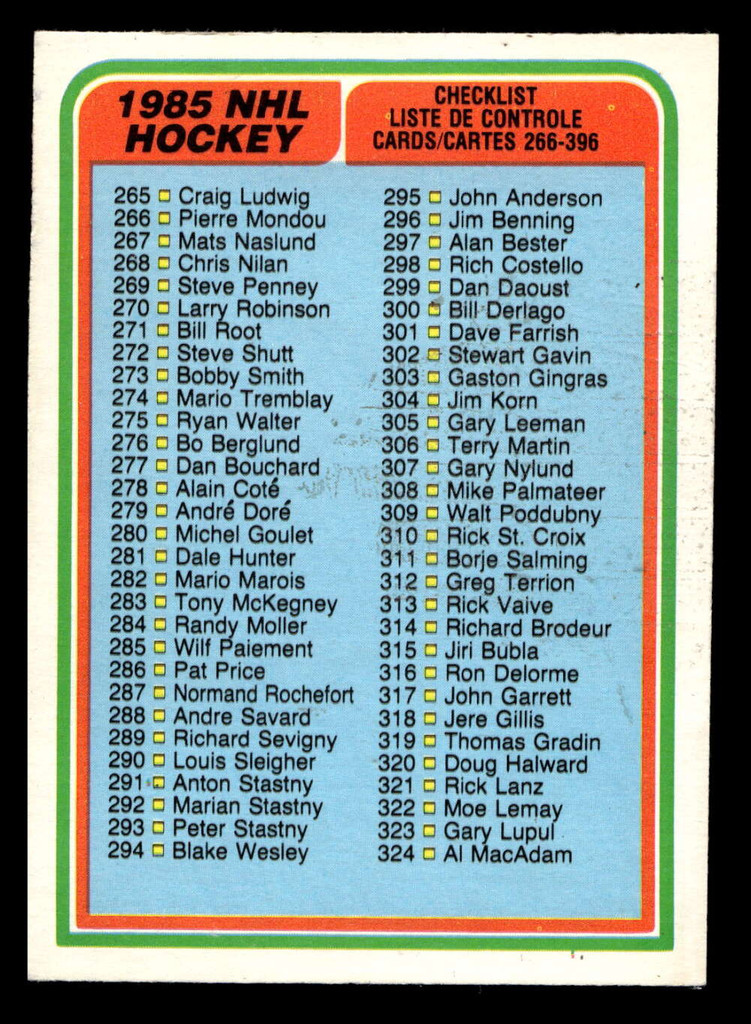 1984-85 O-Pee-Chee #396 Checklist Ex-Mint OPC 