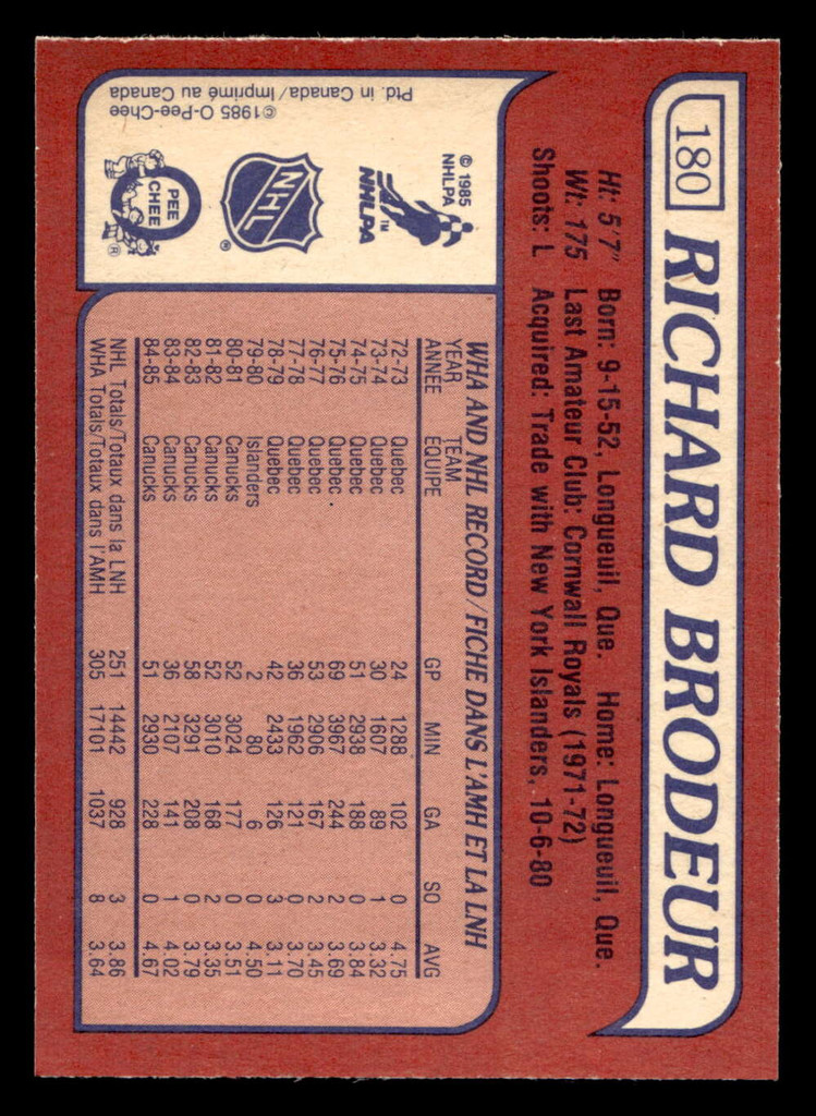 1985-86 O-Pee-Chee #180 Richard Brodeur Near Mint+ OPC 
