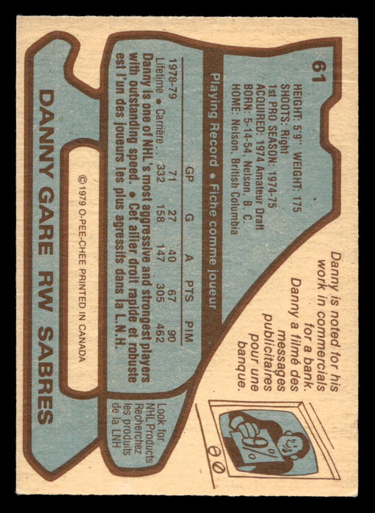 1979-80 O-Pee-Chee #61 Danny Gare Very Good OPC 