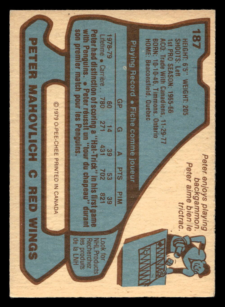 1979-80 O-Pee-Chee #187 Pete Mahovlich Excellent+ OPC 