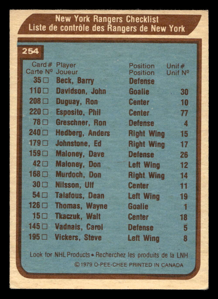 1979-80 O-Pee-Chee #254 Rangers Team CL Excellent+ OPC 