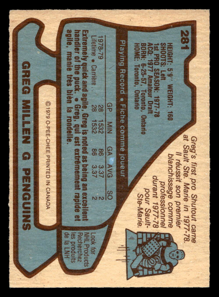 1979-80 O-Pee-Chee #281 Greg Millen Near Mint RC Rookie OPC 