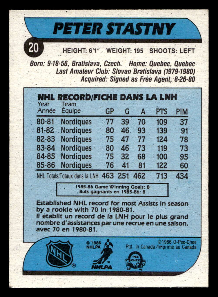1986-87 O-Pee-Chee #20 Peter Stastny Near Mint OPC 