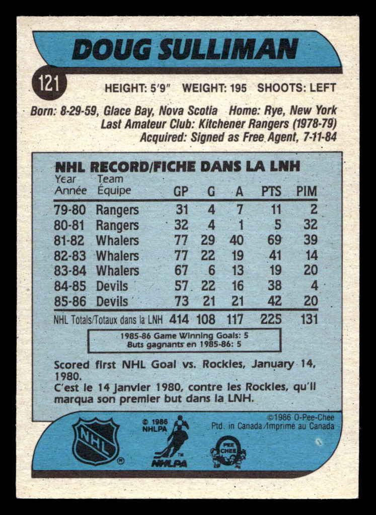 1986-87 O-Pee-Chee #121 Doug Sulliman Near Mint OPC 