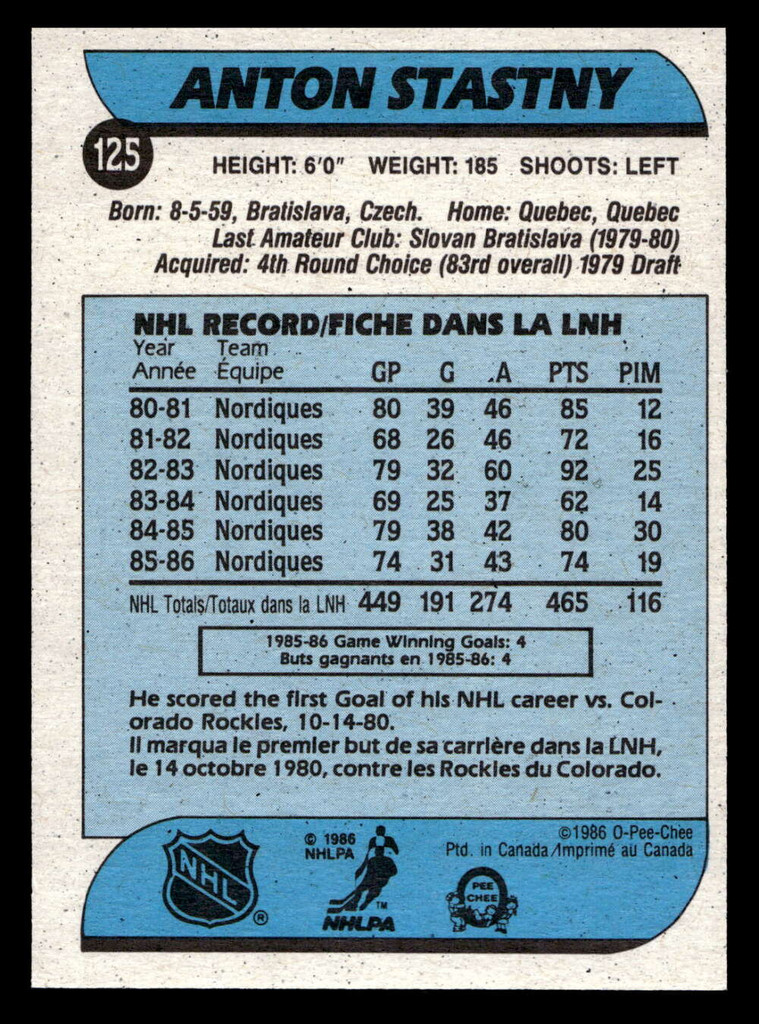 1986-87 O-Pee-Chee #125 Anton Stastny Near Mint OPC 