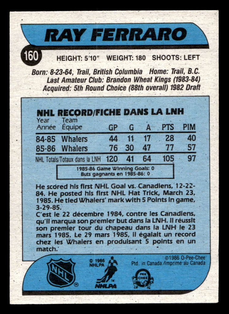 1986-87 O-Pee-Chee #160 Ray Ferraro Near Mint RC Rookie OPC 