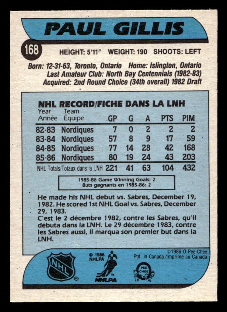 1986-87 O-Pee-Chee #168 Paul Gillis Near Mint RC Rookie OPC 