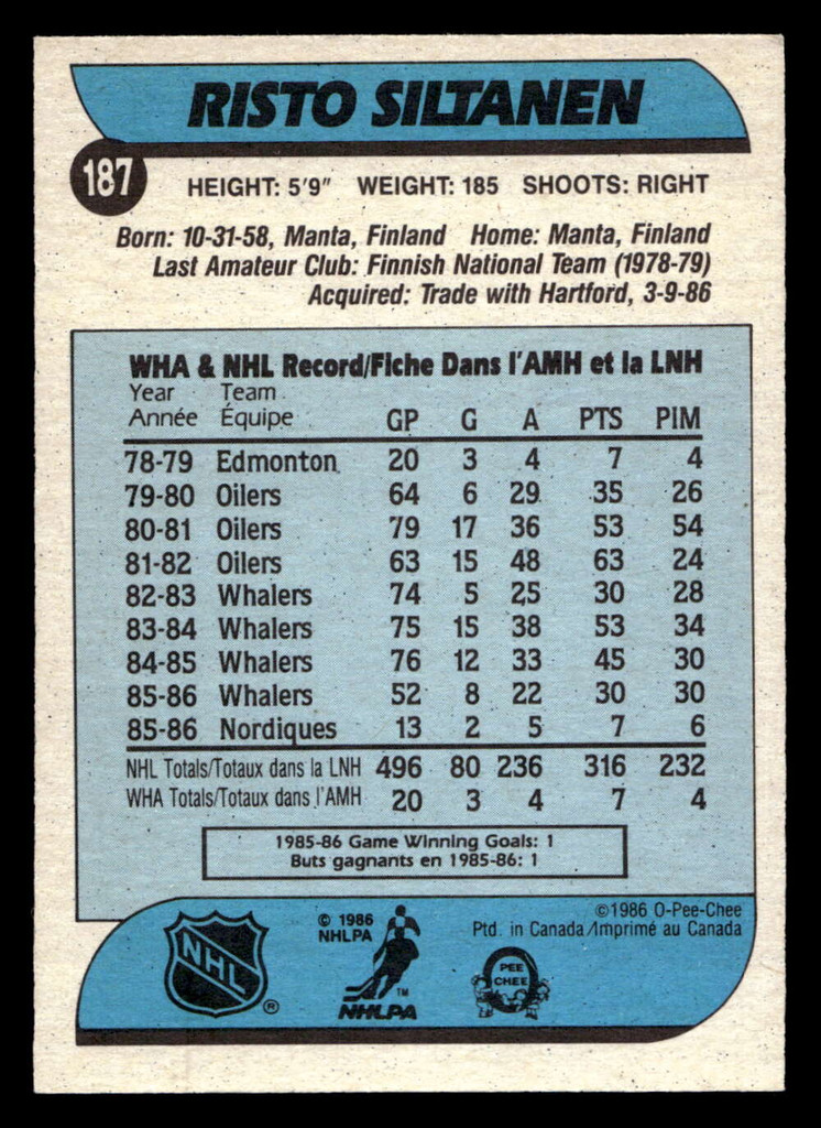 1986-87 O-Pee-Chee #187 Risto Siltanen Near Mint OPC 